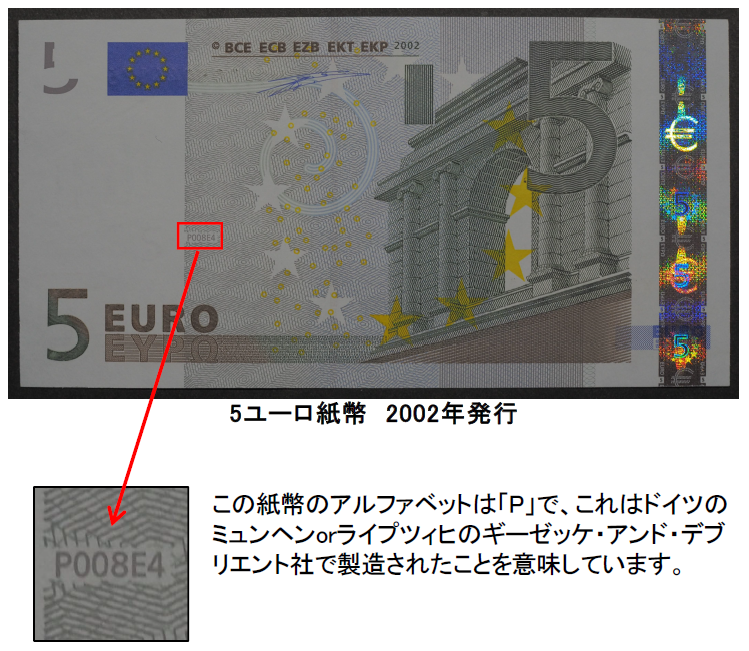 紙幣と硬貨のマイコレクション ユーロ紙幣 My Precious World